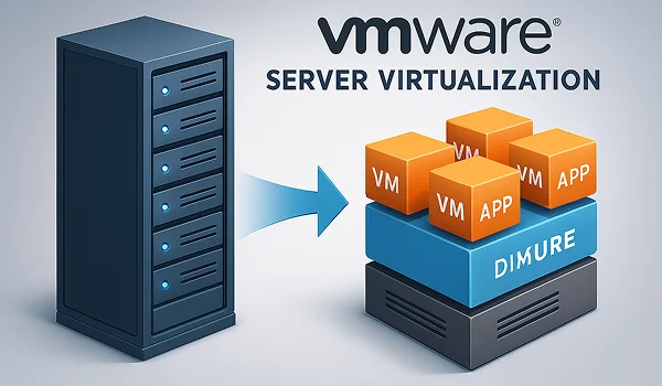 VMware